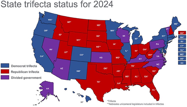 State trifecta status for 2024