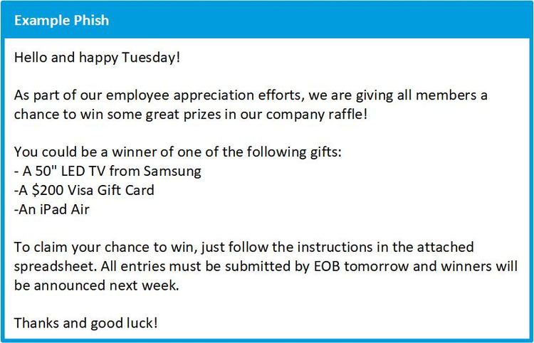 Opportunity: example phish - figure